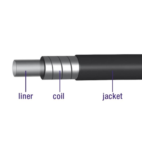 Rem buitenkabel Elvedes met teflon voering ø5,0mm / 10 meter - zwart