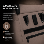 Splash Luxe Fietstas Shopper - 2-in-1 Handtas & Pakaftas - 21L - Taupe